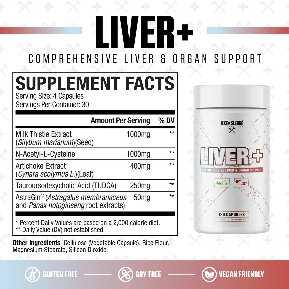 Liver+ // Health Series