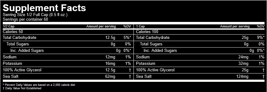 Gorilla Mode Liquid Glycerol