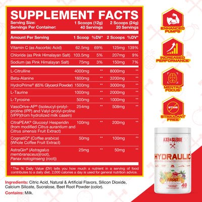 HYDRAULIC V2 // NON-STIM PRE-WORKOUT