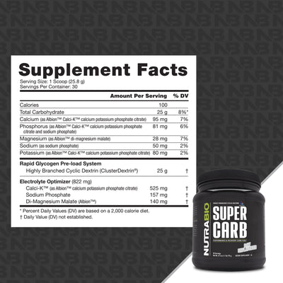 NUTRA BIO Super Carb