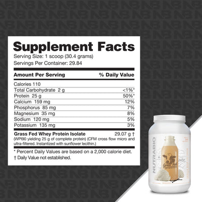 Nutra Bio Grass Fed Whey Protein Isolate