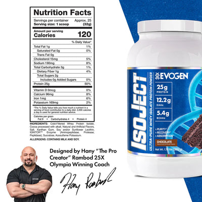 EVOGEN Isoject Whey Protein Isolate
