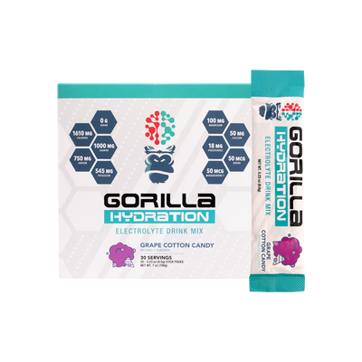 Gorilla Hydration