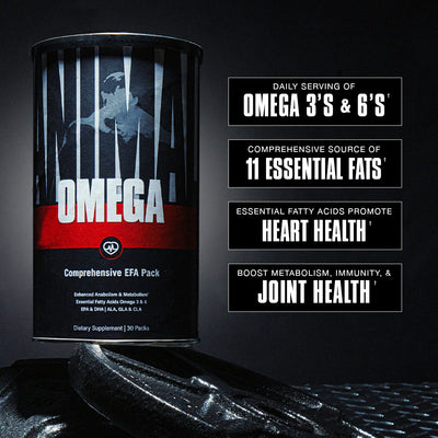 Animal Omega