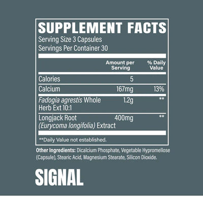 Raw Signal - Testosterone Booster with Fadogia Agrestis