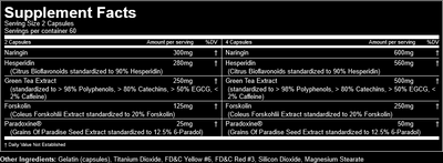 Gorilla Mind cAMP PM Stim-Free Fat Loss Formula