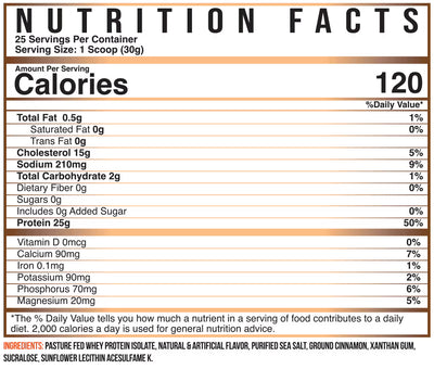 INSPIRED ISO - PF PASTURE FED ISOLATE