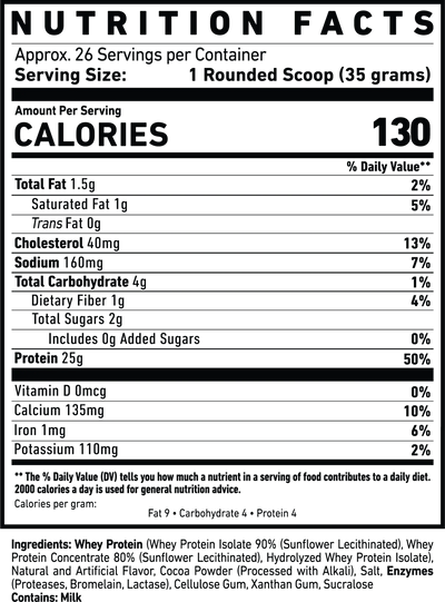 GHOST Whey Protein