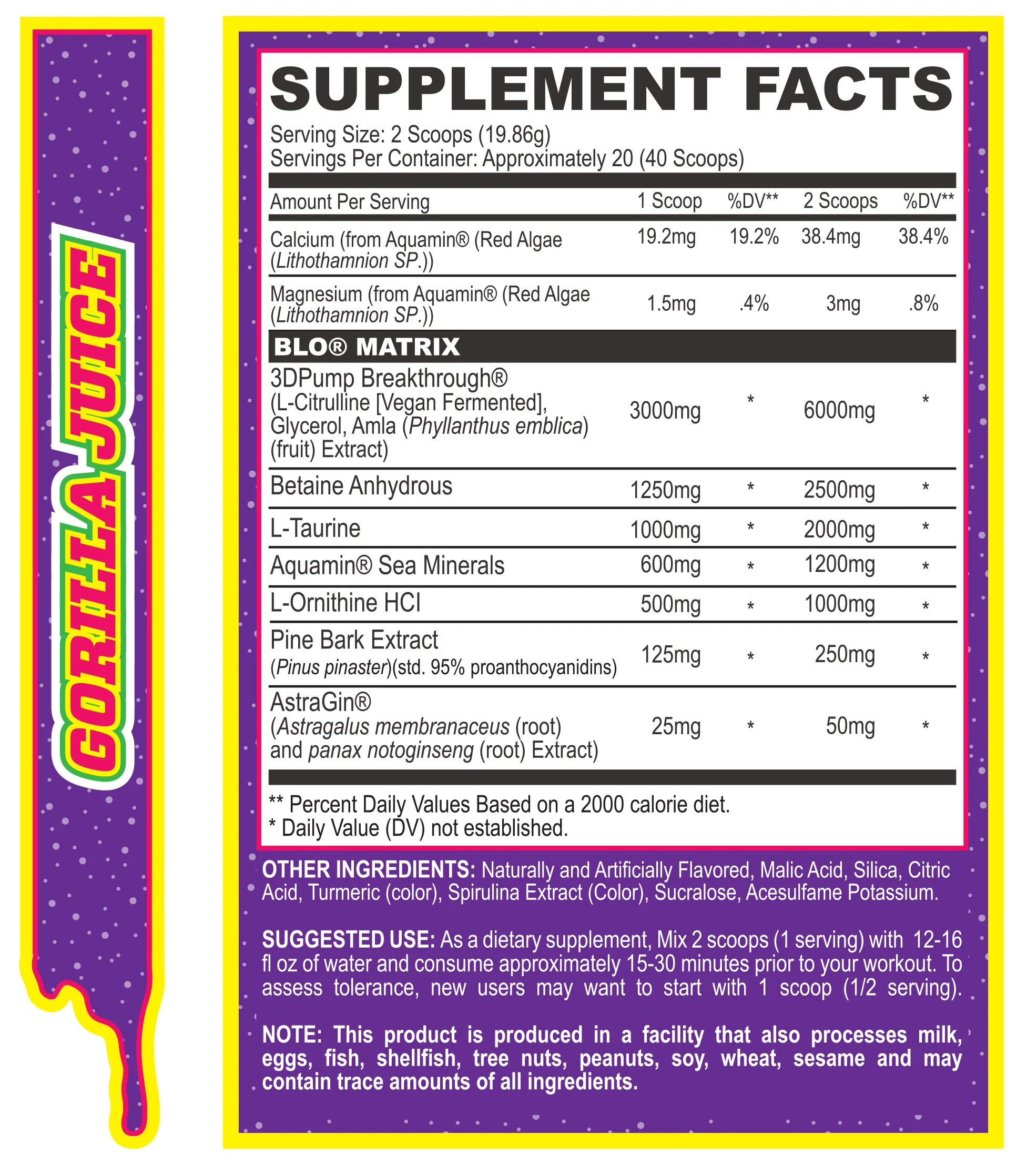 MYOBLOX BLO PUMP FORMULA