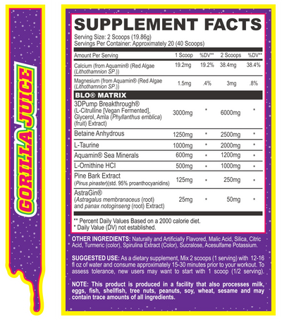 MYOBLOX BLO PUMP FORMULA