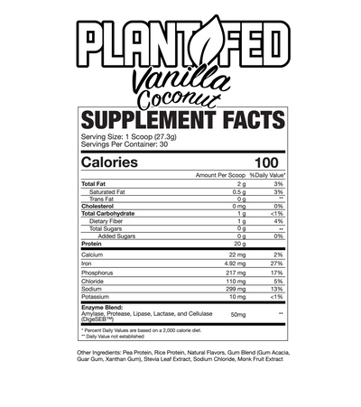 AXE & SLEDGE Plant Fed // All-Natural Vegan Protein